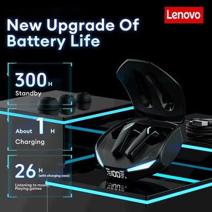 Lenovo XT53: Pro-Series Gaming Earbuds