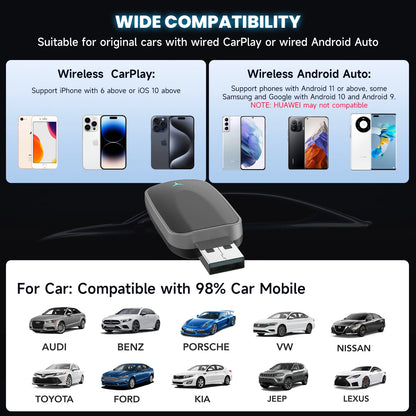 Wireless CarPlay & Android Adapter