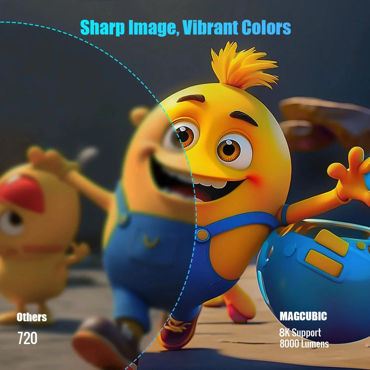 Magcubic HY300 - Smart 4K Projector