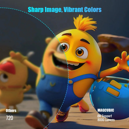 Magcubic HY300 - Smart 4K Projector